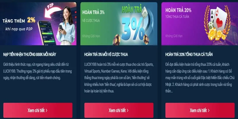 Phân Tích Chuyên Sâu Ưu Điểm Nền Tảng vh88