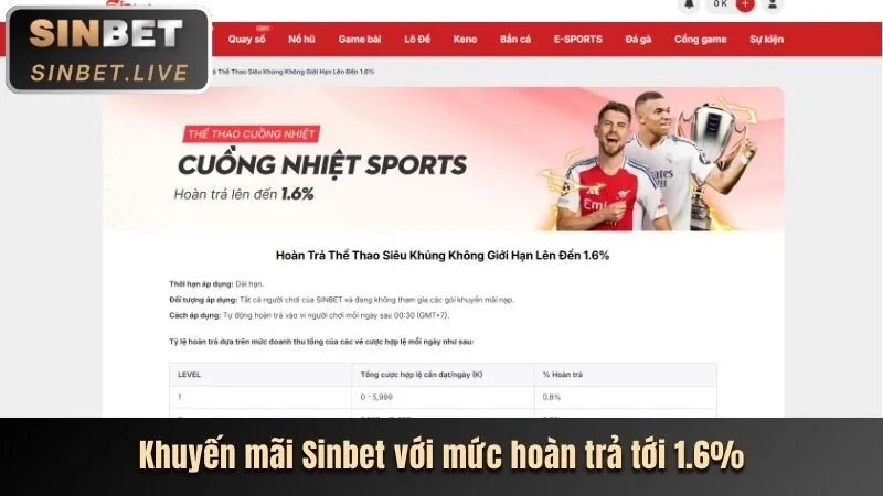Khuyến mãi nạp tiền bắn cá vh88 lần đầu